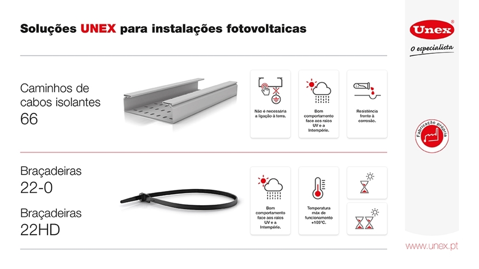 Instalações Fotovoltaicas da Unex